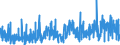CN 49089000 /Exports /Unit = Prices (Euro/ton) /Partner: Slovakia /Reporter: Eur27_2020 /49089000:Transfers `decalcomanias` (Excl. Vitrifiable)