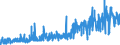 CN 49089000 /Exports /Unit = Prices (Euro/ton) /Partner: Russia /Reporter: Eur27_2020 /49089000:Transfers `decalcomanias` (Excl. Vitrifiable)