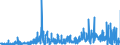 CN 49089000 /Exports /Unit = Prices (Euro/ton) /Partner: Slovenia /Reporter: Eur27_2020 /49089000:Transfers `decalcomanias` (Excl. Vitrifiable)