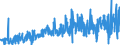 CN 4908 /Exports /Unit = Prices (Euro/ton) /Partner: France /Reporter: Eur27_2020 /4908:Transfers `decalcomanias`