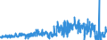 CN 4908 /Exports /Unit = Prices (Euro/ton) /Partner: Germany /Reporter: Eur27_2020 /4908:Transfers `decalcomanias`