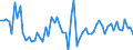 KN 4908 /Exporte /Einheit = Preise (Euro/Tonne) /Partnerland: Ver.koenigreich(Ohne Nordirland) /Meldeland: Eur27_2020 /4908:Abziehbilder Aller Art