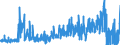 KN 4908 /Exporte /Einheit = Preise (Euro/Tonne) /Partnerland: Finnland /Meldeland: Eur27_2020 /4908:Abziehbilder Aller Art