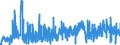 KN 4908 /Exporte /Einheit = Preise (Euro/Tonne) /Partnerland: Oesterreich /Meldeland: Eur27_2020 /4908:Abziehbilder Aller Art