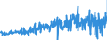 KN 4908 /Exporte /Einheit = Preise (Euro/Tonne) /Partnerland: Polen /Meldeland: Eur27_2020 /4908:Abziehbilder Aller Art