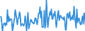 KN 49090010 /Exporte /Einheit = Preise (Euro/Tonne) /Partnerland: Daenemark /Meldeland: Europäische Union /49090010:Postkarten, Bedruckt Oder Illustriert