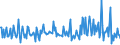 KN 49090010 /Exporte /Einheit = Preise (Euro/Tonne) /Partnerland: Griechenland /Meldeland: Europäische Union /49090010:Postkarten, Bedruckt Oder Illustriert