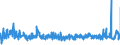 CN 49111090 /Exports /Unit = Prices (Euro/ton) /Partner: Luxembourg /Reporter: Eur27_2020 /49111090:Trade Advertising Material and the Like (Other Than Commercial Catalogues)