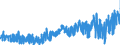 KN 50 /Exporte /Einheit = Preise (Euro/Tonne) /Partnerland: Schweiz /Meldeland: Eur27_2020 /50:Seide