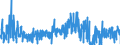 KN 50 /Exporte /Einheit = Preise (Euro/Tonne) /Partnerland: Marokko /Meldeland: Eur27_2020 /50:Seide