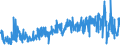KN 50 /Exporte /Einheit = Preise (Euro/Tonne) /Partnerland: Tunesien /Meldeland: Eur27_2020 /50:Seide