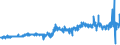 KN 51031090 /Exporte /Einheit = Preise (Euro/Tonne) /Partnerland: Intra-eur /Meldeland: Eur27_2020 /51031090:Kämmlinge von Wolle Oder Feinen Tierhaaren, Carbonisiert (Ausg. Reißspinnstoff)