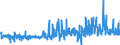KN 5106 /Exporte /Einheit = Preise (Euro/Tonne) /Partnerland: Griechenland /Meldeland: Eur27_2020 /5106:Streichgarne aus Wolle (Ausg. in Aufmachungen für den Einzelverkauf)
