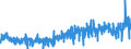 KN 5106 /Exporte /Einheit = Preise (Euro/Tonne) /Partnerland: Oesterreich /Meldeland: Eur27_2020 /5106:Streichgarne aus Wolle (Ausg. in Aufmachungen für den Einzelverkauf)