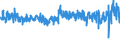 CN 5107 /Exports /Unit = Prices (Euro/ton) /Partner: United Kingdom /Reporter: Eur27_2020 /5107:Yarn of Combed Wool (Excl. That put up for Retail Sale)