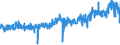 CN 5107 /Exports /Unit = Prices (Euro/ton) /Partner: Spain /Reporter: Eur27_2020 /5107:Yarn of Combed Wool (Excl. That put up for Retail Sale)