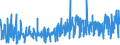 CN 5108 /Exports /Unit = Prices (Euro/ton) /Partner: Mauritius /Reporter: Eur27_2020 /5108:Carded or Combed Yarn of Fine Animal Hair (Excl. That of Wool or That put up for Retail Sale)