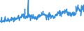 KN 51091090 /Exporte /Einheit = Preise (Euro/Tonne) /Partnerland: Deutschland /Meldeland: Eur27_2020 /51091090:Garne mit Einem Anteil an Wolle Oder Feinen Tierhaaren von >= 85 Ght, in Aufmachungen für den Einzelverkauf (Ausg. in Kugeln, Knäueln Oder im Strang, mit Einem Gewicht von > 125 g bis 500 G)