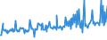 KN 51113080 /Exporte /Einheit = Preise (Euro/Bes. Maßeinheiten) /Partnerland: Griechenland /Meldeland: Eur27_2020 /51113080:Streichgarngewebe aus überwiegend, Jedoch < 85 ght Wolle Oder Feinen Tierhaaren, Hauptsächlich Oder Ausschließlich mit Synthetischen Oder Künstlichen Spinnfasern Gemischt, mit Einem Gewicht von > 300 G/M²