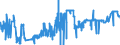 CN 52029900 /Exports /Unit = Prices (Euro/ton) /Partner: Greece /Reporter: Eur27_2020 /52029900:Cotton Waste (Excl. Yarn Waste, Thread Waste and Garnetted Stock)