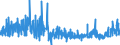 CN 52041100 /Exports /Unit = Prices (Euro/ton) /Partner: Austria /Reporter: Eur27_2020 /52041100:Sewing Thread, Containing >= 85% Cotton by Weight (Excl. That put up for Retail Sale)