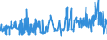 KN 52054300 /Exporte /Einheit = Preise (Euro/Tonne) /Partnerland: Finnland /Meldeland: Eur27_2020 /52054300:Garne, Gezwirnt, aus Gekämmten Baumwollfasern, mit Einem Anteil an Baumwolle von >= 85 ght und mit Einem Titer der Einfachen Garne von 192,31 Dtex bis < 232,56 Dtex `> nm 43 bis nm 52 der Einfachen Garne` (Ausg. Nähgarne Sowie Garne in Aufmachungen für den Einzelverkauf)