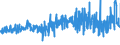 KN 52084100 /Exporte /Einheit = Preise (Euro/Bes. Maßeinheiten) /Partnerland: Ehem.jug.rep.mazed /Meldeland: Eur27_2020 /52084100: Gewebe aus Baumwolle, mit Einem Anteil an Baumwolle von >= 85 ght und mit Einem Gewicht von <= 100 G/m², in LeinGewebe aus Baumwolle, mit Einem Anteil an Baumwolle von >= 85 ght und mit Einem Gewicht von <= 100 G/m², in Leinwandbindung, Buntgewebt
