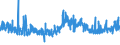 KN 52113900 /Exporte /Einheit = Preise (Euro/Bes. Maßeinheiten) /Partnerland: Marokko /Meldeland: Eur27_2020 /52113900:Gewebe aus überwiegend, Jedoch < 85 ght Baumwolle, Hauptsächlich Oder Ausschließlich mit Chemiefasern Gemischt und mit Einem Gewicht von > 200 G/m², Gefärbt (Ausg. in 3- Oder 4-bindigem Köper, Einschl. Doppelköper Sowie in Leinwandbindung)