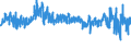 KN 52 /Exporte /Einheit = Preise (Euro/Tonne) /Partnerland: Deutschland /Meldeland: Eur27_2020 /52:Baumwolle