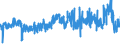 CN 52 /Exports /Unit = Prices (Euro/ton) /Partner: Latvia /Reporter: Eur27_2020 /52:Cotton