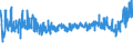 CN 52 /Exports /Unit = Prices (Euro/ton) /Partner: Belarus /Reporter: Eur27_2020 /52:Cotton