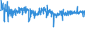 CN 54011014 /Exports /Unit = Prices (Euro/ton) /Partner: Romania /Reporter: Eur27_2020 /54011014:Core Yarn of Synthetic Filaments (Excl. That put up for Retail Sale and Polyester Filament Surrounded by Cotton Fibres)