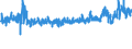 KN 5404 /Exporte /Einheit = Preise (Euro/Tonne) /Partnerland: Deutschland /Meldeland: Eur27_2020 /5404:Monofile, Synthetisch, von >= 67 Dtex und Einem Größten Durchmesser von <= 1 mm; Streifen und Dergl. `z.b. Künstliches Stroh` aus Synthetischer Spinnmasse, mit Einer Augenscheinlichen Breite von <= 5 Mm