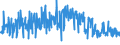 KN 54060000 /Exporte /Einheit = Preise (Euro/Tonne) /Partnerland: Schweiz /Meldeland: Eur27_2020 /54060000:Garne aus Synthetischen Oder Künstlichen Filamenten, in Aufmachungen für den Einzelverkauf (Ausg. Nähgarne)