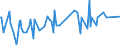 KN 54060000 /Exporte /Einheit = Preise (Euro/Tonne) /Partnerland: S.tome /Meldeland: Eur27_2020 /54060000:Garne aus Synthetischen Oder Künstlichen Filamenten, in Aufmachungen für den Einzelverkauf (Ausg. Nähgarne)