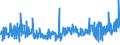 KN 54076190 /Exporte /Einheit = Preise (Euro/Bes. Maßeinheiten) /Partnerland: Tschechien /Meldeland: Eur27_2020 /54076190:Gewebe aus Garnen aus >= 85 ght Nichttexturierten Polyester-filamenten, Einschl. aus Monofilen von >= 67 Dtex und Einem Größten Durchmesser von <= 1 mm, Bedruckt