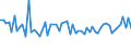 KN 54076990 /Exporte /Einheit = Preise (Euro/Bes. Maßeinheiten) /Partnerland: Ver.koenigreich(Ohne Nordirland) /Meldeland: Eur27_2020 /54076990:Gewebe aus Garnen aus >= 85 ght Texturierten und Nichttexturierten Polyester-filamenten, Einschl. aus Monofilen von >= 67 Dtex und Einem Größten Durchmesser von <= 1 mm, Gefärbt, Buntgewebt Oder Bedruckt