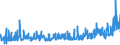 KN 54076990 /Exporte /Einheit = Preise (Euro/Bes. Maßeinheiten) /Partnerland: Ehem.jug.rep.mazed /Meldeland: Eur27_2020 /54076990:Gewebe aus Garnen aus >= 85 ght Texturierten und Nichttexturierten Polyester-filamenten, Einschl. aus Monofilen von >= 67 Dtex und Einem Größten Durchmesser von <= 1 mm, Gefärbt, Buntgewebt Oder Bedruckt