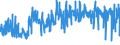 CN 55112000 /Exports /Unit = Prices (Euro/ton) /Partner: Netherlands /Reporter: Eur27_2020 /55112000:Yarn Containing Predominantly, but < 85% Synthetic Staple Fibres by Weight, put up for Retail Sale (Excl. Sewing Thread)