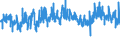 KN 5511 /Exporte /Einheit = Preise (Euro/Tonne) /Partnerland: Deutschland /Meldeland: Eur27_2020 /5511:Garne aus Synthetischen Oder Künstlichen Spinnfasern, in Aufmachungen für den Einzelverkauf (Ausg. Nähgarne)