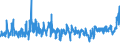 KN 5511 /Exporte /Einheit = Preise (Euro/Tonne) /Partnerland: Griechenland /Meldeland: Eur27_2020 /5511:Garne aus Synthetischen Oder Künstlichen Spinnfasern, in Aufmachungen für den Einzelverkauf (Ausg. Nähgarne)