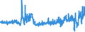CN 5515 /Exports /Unit = Prices (Euro/ton) /Partner: Austria /Reporter: Eur27_2020 /5515:Woven Fabrics Containing Predominantly, but < 85% Synthetic Staple Fibres by Weight, Other Than Those Mixed Principally or Solely With Cotton