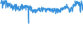 KN 55 /Exporte /Einheit = Preise (Euro/Tonne) /Partnerland: Deutschland /Meldeland: Eur27_2020 /55:Synthetische Oder KÜnstliche Spinnfasern