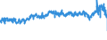 KN 55 /Exporte /Einheit = Preise (Euro/Tonne) /Partnerland: Italien /Meldeland: Eur27_2020 /55:Synthetische Oder KÜnstliche Spinnfasern