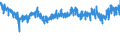 KN 55 /Exporte /Einheit = Preise (Euro/Tonne) /Partnerland: Ver.koenigreich /Meldeland: Eur27_2020 /55:Synthetische Oder KÜnstliche Spinnfasern