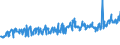 KN 56021038 /Exporte /Einheit = Preise (Euro/Tonne) /Partnerland: Deutschland /Meldeland: Eur27_2020 /56021038:Filze in Form von Nähgewirkten Flächenerzeugnissen, Weder Getränkt, Bestrichen, überzogen Noch mit Lagen Versehen, A.n.g. (Ausg. aus Wolle Oder aus Feinen Tierhaaren)