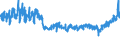 KN 56021090 /Exporte /Einheit = Preise (Euro/Tonne) /Partnerland: Deutschland /Meldeland: Eur27_2020 /56021090:Nadelfilze und Nähgewirkte Flächenerzeugnisse, Getränkt, Bestrichen, überzogen Oder mit Lagen Versehen, A.n.g.