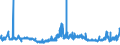 KN 56021090 /Exporte /Einheit = Preise (Euro/Tonne) /Partnerland: Luxemburg /Meldeland: Eur27_2020 /56021090:Nadelfilze und Nähgewirkte Flächenerzeugnisse, Getränkt, Bestrichen, überzogen Oder mit Lagen Versehen, A.n.g.
