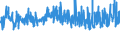 KN 56021090 /Exporte /Einheit = Preise (Euro/Tonne) /Partnerland: Oesterreich /Meldeland: Eur27_2020 /56021090:Nadelfilze und Nähgewirkte Flächenerzeugnisse, Getränkt, Bestrichen, überzogen Oder mit Lagen Versehen, A.n.g.