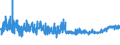KN 56021090 /Exporte /Einheit = Preise (Euro/Tonne) /Partnerland: Schweiz /Meldeland: Eur27_2020 /56021090:Nadelfilze und Nähgewirkte Flächenerzeugnisse, Getränkt, Bestrichen, überzogen Oder mit Lagen Versehen, A.n.g.